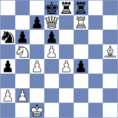 Tisaj - Abrosimov (chess.com INT, 2025)