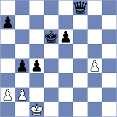 Levine - Sanchez Alvares (chess.com INT, 2023)