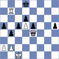 Emeliantsev - Atoyan (chess.com INT, 2025)