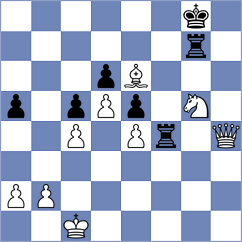 Gorovets - Salman (chess.com INT, 2025)
