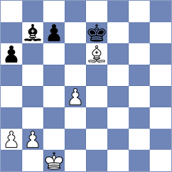 Li - Brandao (chess.com INT, 2024)