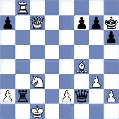Donchenko - Liyanage (chess.com INT, 2022)