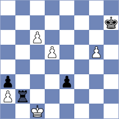 Ganzhurov - Chumaevskiy (Sochi RUS, 2023)