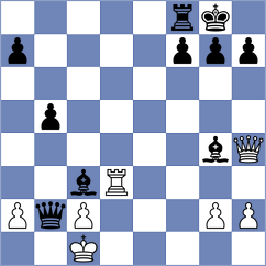 Belova - Muzychuk (Ternopol, 2006)