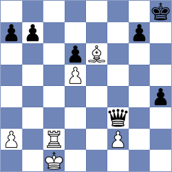 Vyatkin - Petrova (Chess.com INT, 2021)