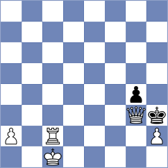 Morocho Garzon - Villon Rodriguez (Chess.com INT, 2020)