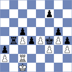 Villon Rodriguez - Ramos Proano (Chess.com INT, 2020)