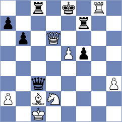 Injac - Eswaran (chess.com INT, 2025)