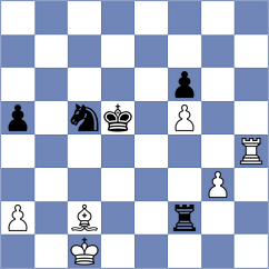 Kung - Mitkov (Chicago USA, 2025)