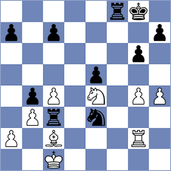 Nikolic - Ivanovic (Belgrade, 2008)