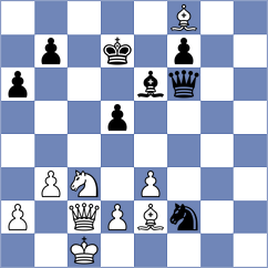 Radjabov - Singh (chess.com INT, 2023)