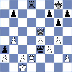 Durarbayli - Giri (chess.com INT, 2025)