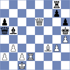 Aitbayev - Shevtchenko (Chess.com INT, 2021)