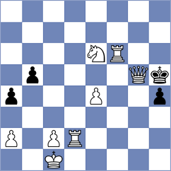 Nik Sheijani - Azadi (Chess.com INT, 2021)
