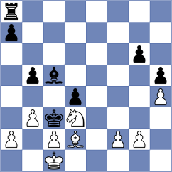 Odegov - Dilmukhametov (chess.com INT, 2025)
