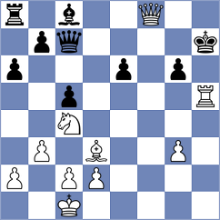 Sitnic - Porozhnyak (chess.com INT, 2025)