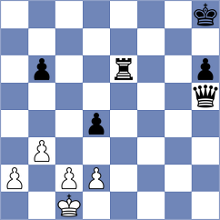 Yang Kaiqi - Atakhan (chess.com INT, 2022)