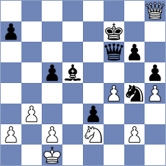 Venkatesh - Grigoriev (Olomouc, 2005)