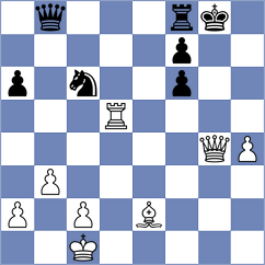 Shurakov - Montano Vicente (chess.com INT, 2024)