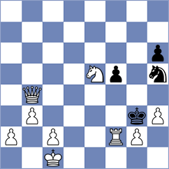 Drouin - Buyse (Europe Echecs INT, 2020)