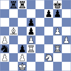 Tabatabaei - Gazik (Chess.com INT, 2020)