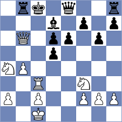 Alekhine - Parfenov (Moscow, 1908)