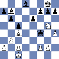 Dufkova - Saskova (Chess.com INT, 2021)
