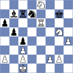 Madrigal Perez - Rompich Cotzojay (Lichess.org INT, 2021)