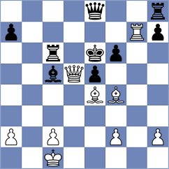 Rodchenkov - Petesch (chess.com INT, 2022)