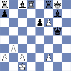 Luebke - Moeller (Willingen GER, 2025)