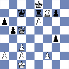 Karvatskyi - Liu (chess.com INT, 2025)
