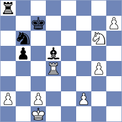 Martinez Alcantara - Moiseenko (chess.com INT, 2024)