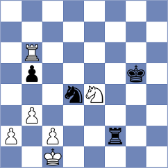 Demin - Sohier (chess.com INT, 2023)