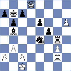 Nieto Alba - Molina Martin (Valladolid, 1989)