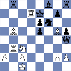 Mendez Fortes - Zozek (chess.com INT, 2022)