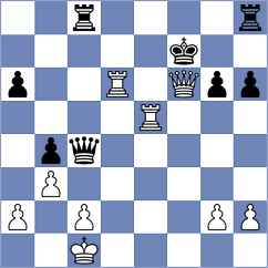 Stachanczyk - Acarbay (chess.com INT, 2025)