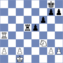Chekh Adm Khedr - Piesik (chess.com INT, 2024)
