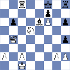 Hernandez Gonzalez - Deac (Chess.com INT, 2020)