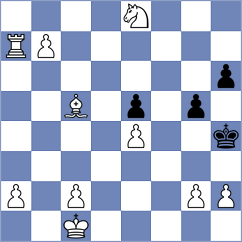 Noorzad - Shirmohammadi (Chess.com INT, 2021)