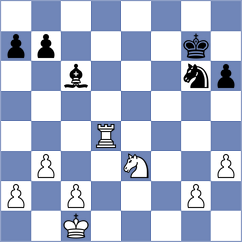 Jaskolka - Filippova (chess.com INT, 2024)