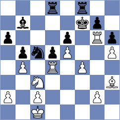 Khristovoy - Bin Nun (Chess.com INT, 2020)