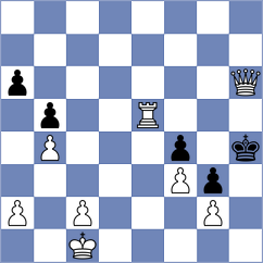 Nayem - Fedorov (chess.com INT, 2024)
