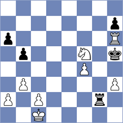 Da Silva - Duarte Cramer (chess.com INT, 2025)