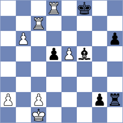 Chernomordik - Sargsyan (chess.com INT, 2021)
