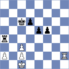 Shermuhammadov - Sivuk (Tashkent UZB, 2023)