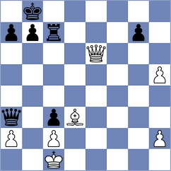 Zampronha - Mihajlovskij (chess.com INT, 2024)