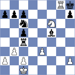 Riline Orso - German (Chess.com INT, 2021)