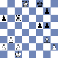 Ozer - Ochedzan (Chess.com INT, 2021)