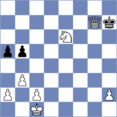 Ostrovskiy - Willy (chess.com INT, 2024)
