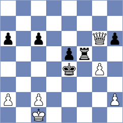 Vivaan Vishal Shah - Corrales Jimenez (chess.com INT, 2023)